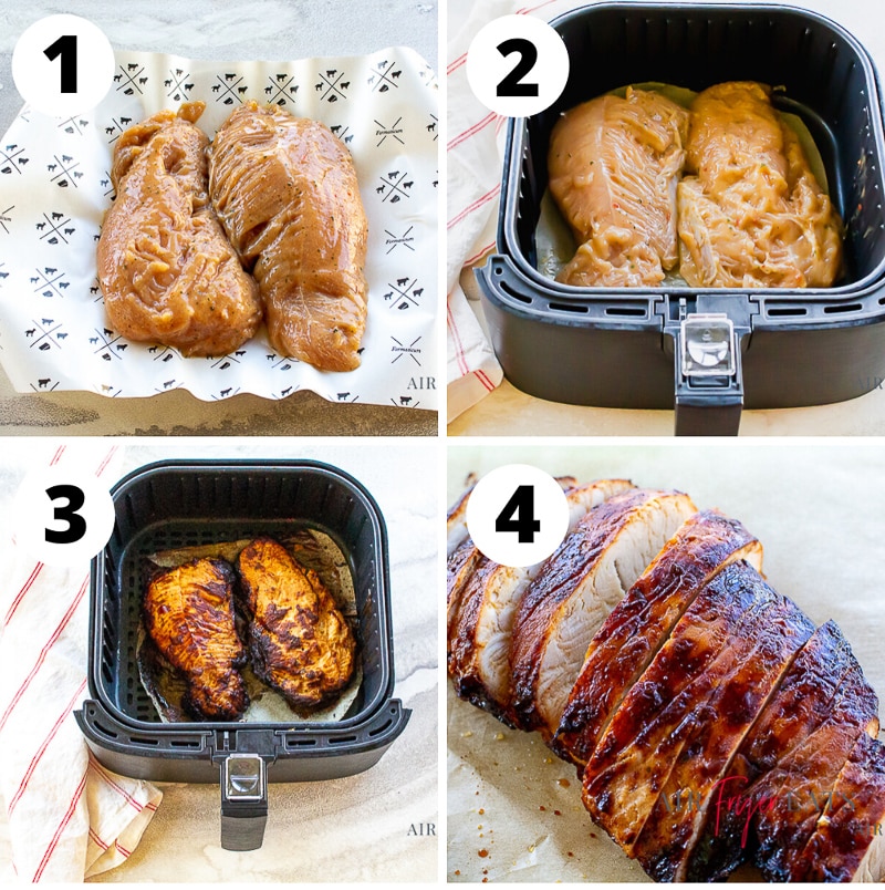 numbered steps to make air fryer turkey